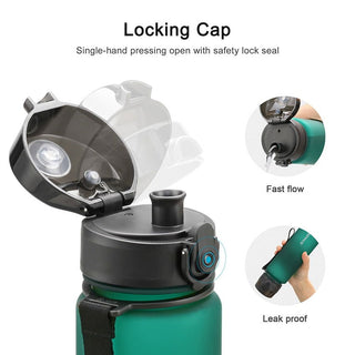 New 500/800/1000ml Sports Water Bottle BPA Free Portable Leak-proof Shaker bottle Plastic Drinkware Tour Gym Free Shipping items - Thomas Family Essentials LLC